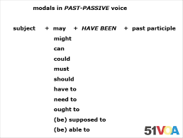 {see passive structure, b1 level}. Voa Special English Learning Passive Modals It Can Be Done