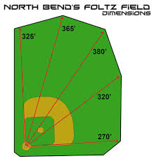 Class C Junior Legion State Baseball