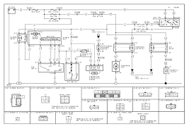 Otherwise, the structure will not function as it should be. Diagram Ezgo Workhorse Wiring Diagram Full Version Hd Quality Wiring Diagram Soadiagram Minieracavedelpredil It