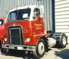 Image result for Handic 405