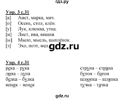 гдз по русскому языку 4 класс рабочая тетрадь канакина горецкий Gdz Stranica 31 Russkij Yazyk 1 Klass Rabochaya Tetrad Kanakina Goreckij
