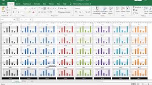 python plotting different types of style charts in excel