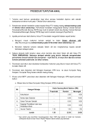 Wang saku, kerjaya, masalah diri, asrama, keluarga, penyesuaian, komunikasi. Spk Bil 8 2012 Garis Panduan Pengurusan Kewangan Peruntukan Bantuan