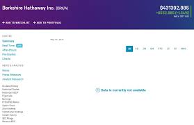 Portfolio sector by portfolio percentage Qws3thg9vzeydm