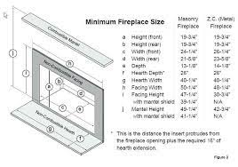 Mantel clearances mantel clearances for this fireplace may be measured from the top of the convection air opening or the floor level of this fireplace. Fireplace Surround Code Requirements Fireplace Hearth Fireplace Facing Outdoor Fireplace Designs