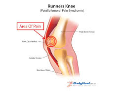 Pin On Workout Tips And Tricks
