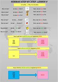 German Step By Step Lesson 6 What Is This Is This A The No This Is Not German Language German Grammar German Language Learning