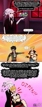 Rwby Last Resort By Cybersamurai270 On Deviantart