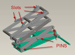 Find degrees of freedom course notes, answered questions, and degrees of freedom tutors 24/7. Using A Sub Assembly With Degrees Of Freedom Mech Ptc Community