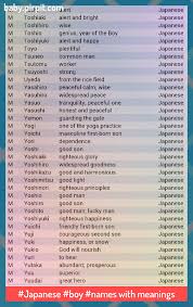 Japanese Boy Names With Meanings Baby Boy Names Boy Japanese Meanings Names In 2020 Japanese Names And Meanings Japanese Words Japanese Boy Names