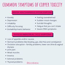 Image result for Copper Poisoning