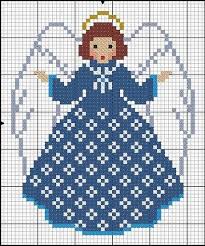 Cross stitch pattern from teresa kogut featuring an angel with the american flag and let freedom ring! Pin On Stitch