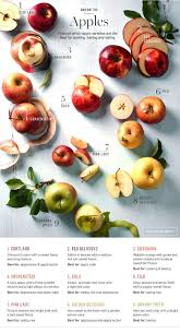 Best Apples For Storage How To Store Apples Family Food Garden Apple Varieties Best Apples For Baking How To Store Apples