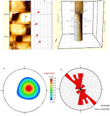 fracture and fluid flow paths analysis of an offshore