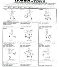 Hydro Tone Exercise Chart At Swimoutlet Com