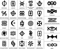 10 explicit symbols and meanings chart