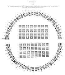 i ching circle translation in 2020 i ching chinese symbols human design