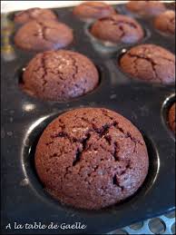 Prets En Moins De 15 Min Mini Brownies Au Chocolat Pour Un Moment De Pur Plaisir A La Table De Gaelle Brownie Chocolat Mini Brownies Au Chocolat Fondant Au Chocolat Facile