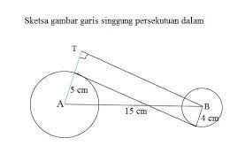 Misalnya, jika luas lingkaran adalah 25 cm2, carilah akar kuadrat untuk mendapatkan √25 cm2 = 5 cm. Diketahui Jarak Antara Pusat Lingkaran A Dan B Adalah15 Cm Lingkaran A Dan B Memiliki Jari Jari Brainly Co Id