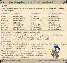 Present Simple Rules In Spanish Exercises Watch This Video And Do The Exercises Below Fill In All Simple Present Tense Interogative Sentences English Lessons