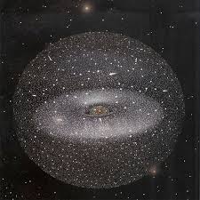 Image result for oort cloud