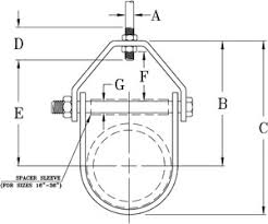 Clevis Hangers For Pipes Products Piping Tech