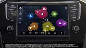 Android auto mirror link navigation. Vw Carnet App Vw App Connect Android