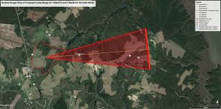 Shooting Range Safety