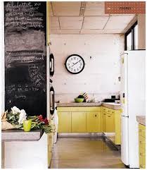 17 retro kitchen designs to inspire you