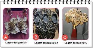 We did not find results for: Produk Dan Proses Kerajinan Berbasis Media Campuran Mikirbae Com