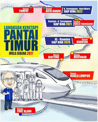 Laluan rel pantai timur ecrl. Ecrl Cipta 80 000 Pekerjaan Baharu