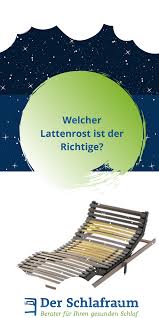 Der Grosse Lattenrost Test Welche Unterfederung Macht Wirklich Sinn Lattenrost Schlafen Besser Schlafen