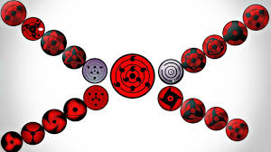 Naruto Sharingan All Form Ability Sharingan Mangekyou Eternal Rinnegan Rinne Sharingan Youtube Sharigan, mangekyo sharigan, and eternal sharigan. naruto sharingan all form ability