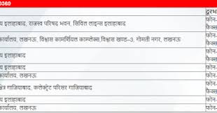 Pin By Tushar Rawat On Sarkaridunia In Marriage Registration Hindu Marriage Act Up Government