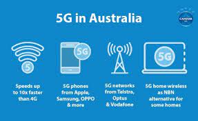 After a rocky 2019, vodafone is looking to bounce back strong. 5g In Australia 5g Networks Coverage Cost Canstar Blue