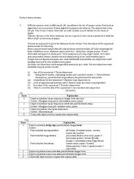 Biology form 4 notes chapter 3 : Kertas 3 Skema Jawapan
