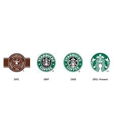 Starbucks Logo Evolution Graphicdesign Graphicdesigncentral Logos Logo Minimalism Minimalist Minimalistic Si Logo Design Starbucks Logo Logo Evolution