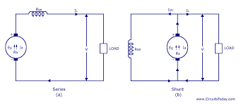Schematic symbols consist of a symbol body and, optionally, symbol pins (interconnect points). Types Of Dc Generators Series Shunt Compound