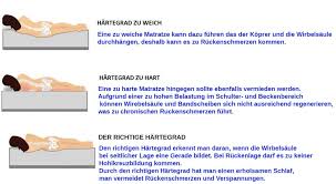 Die luftzirkulation während des schlafs verbessert sich durch die. Weiche Oder Harte Matratze Bei Bandscheibenvorfall