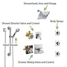 Check spelling or type a new query. Complete Guide To Shower System With Body Jet Sprays And Hand Shower I Faucetlist Com