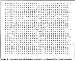 Jim sanborn created a sculpture containing a secret message. The Puzzle At Cia Headquarters