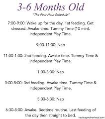 Birth To 6 Months Baby Schedule Family Ideas Baby