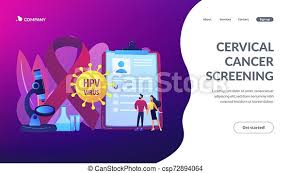 Cervical cancer is a malignant epithelial tumor that forms in the uterine cervix. Risk Factors For Hpv Concept Landing Pageation Human Papillomavirus Development Disease Symptom Risk Factors For Hpv Hpv Canstock