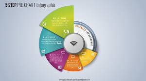 27 Create 5 Step Pie Chart Infographic Powerpoint Presentation Graphic Design Free Template