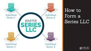 The best holding company for real estate asset protection is the series llc. How To Form A Series Llc