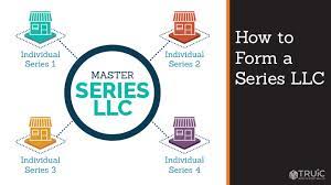 An operating agreement is a binding contract among llc operators which customizes the terms of because of the complexity of the provisions provided within an operating agreement, it is below you will find a free template available in both ms word and pdf formatting to be used to expedite the. How To Form A Series Llc