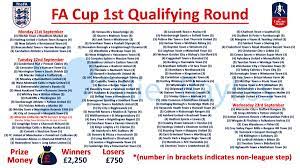 Skip to main content skip to navigation < > Ollie Bayliss On Twitter The Fa Cup 1st Qualifying Round Takes Place Over The Next 3 Days Here S A Full List Of This Week S Fixtures
