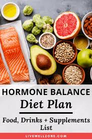 Pin On Balance Hormones Naturally