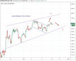 Ethereum live prices, price charts, news, insights, markets and more. April 20 Too Many Have Missed The Eth Lining Because They Re Expecting Btc Blockchain News