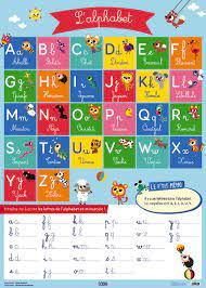 Notre alphabet contient aujourd'hui 26 lettres, de a à z. Poster Lettres De L Alphabet Mes Posters D E 9782244113012 Amazon Com Books